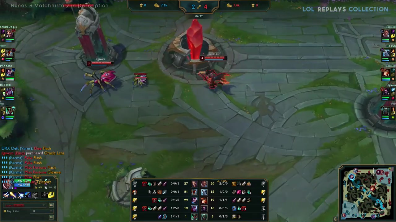 在当前形势 在当前形势