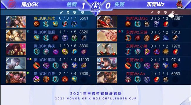 对大注收紧 对大注收紧