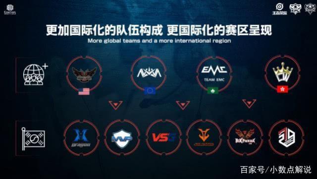 比赛走向与