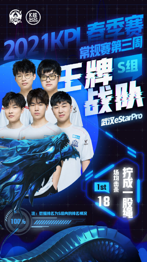 吸引协防的