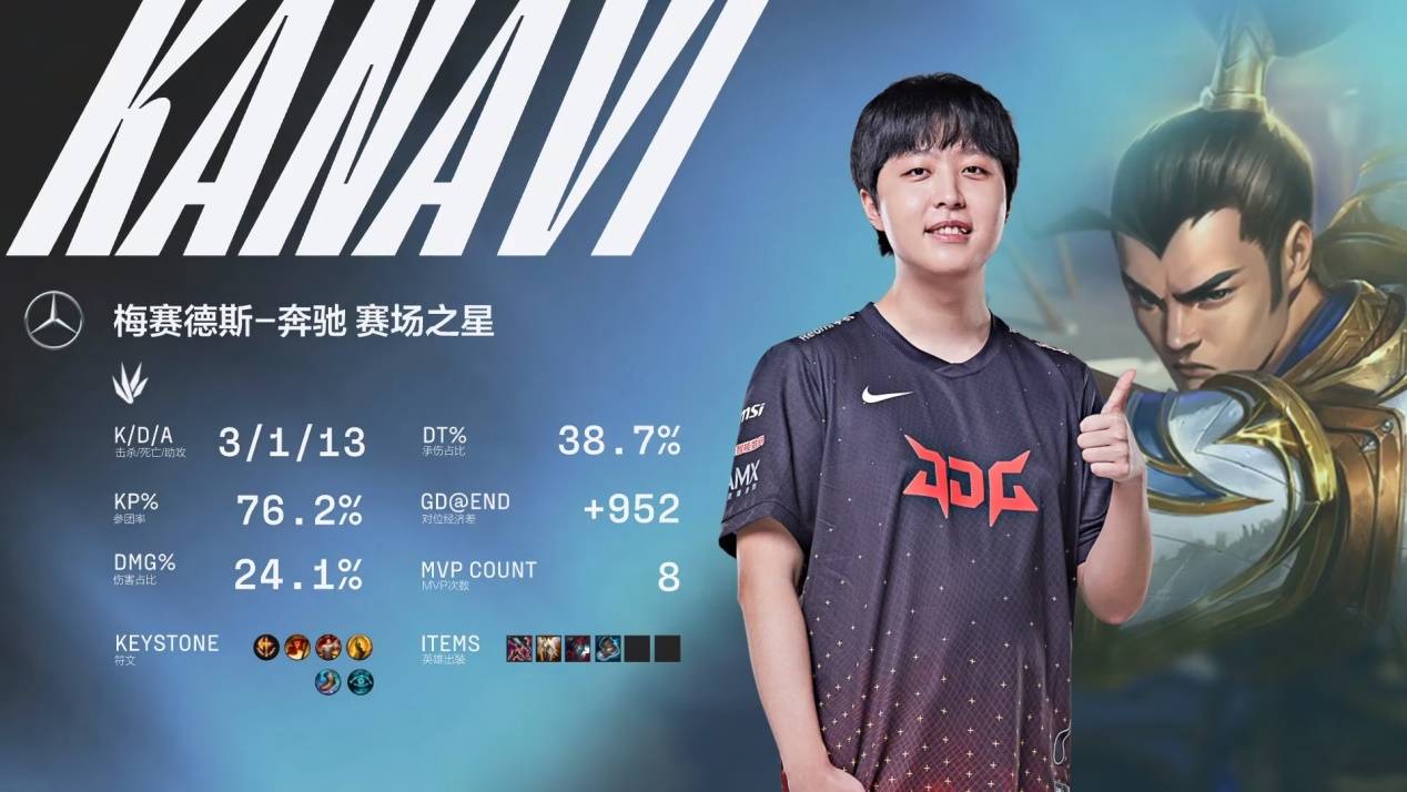 海港的翼卫