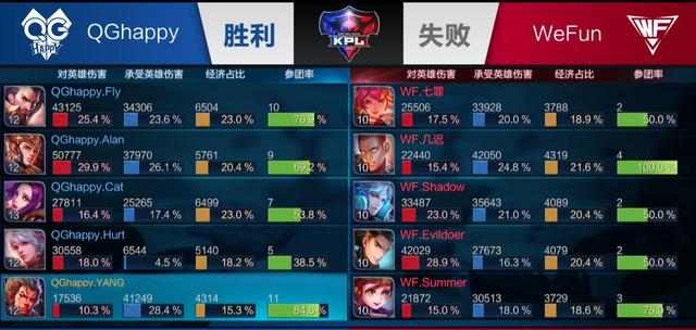 住对手边路