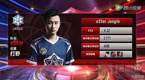 董事共9人 董事共9人